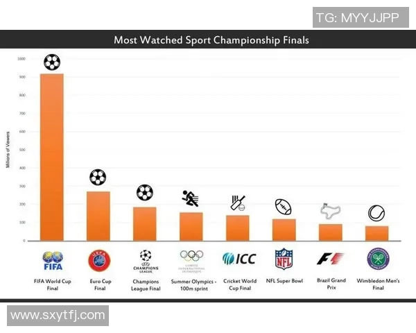 广州篮球队在杯赛中的表现与欧冠足球经验的深度分析 广州篮球队在杯赛中的表现与欧冠足球经验的深度分析