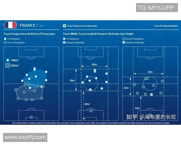 运动最新数据杭州足球队灵活性分析与战术适应性研究探讨