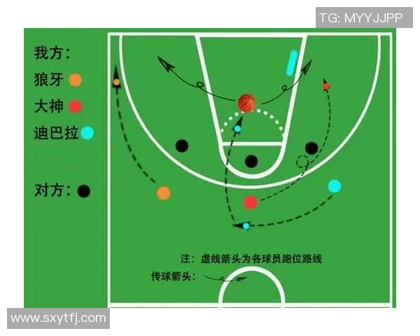 实时新闻上海篮球队区域防守战术解析及其在比赛中的应用探讨 实时新闻上海篮球队区域防守战术解析及其在比赛中的应用探讨