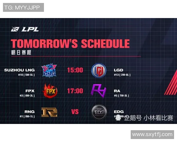 实时新闻数据分析深入探讨RNG战队近期状态与表现变化的全面评估 实时新闻数据分析深入探讨RNG战队近期状态与表现变化的全面评估